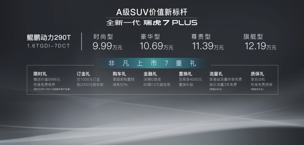 引领A级SUV价值新标杆，全新一代瑞虎7 PLUS领潮上市，售9.99万元起